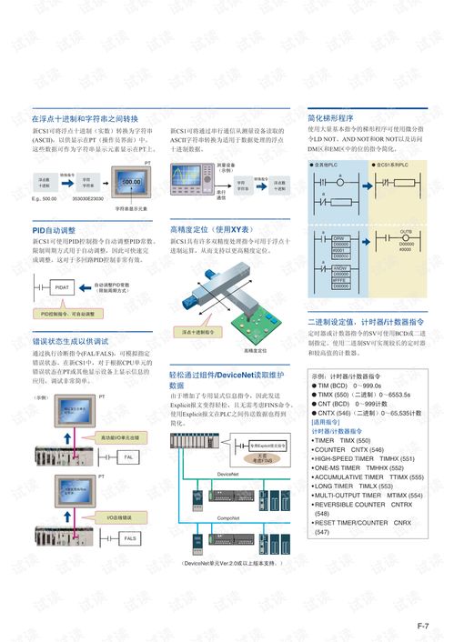 欧姆龙plc编程软件cs1系列产品样本.pdf