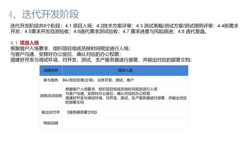 软件公司项目产品开发全流程及交付物,附案例