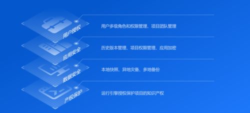 远眺科技发布 捷码3.0 低代码开发平台,赋能aiot软件开发